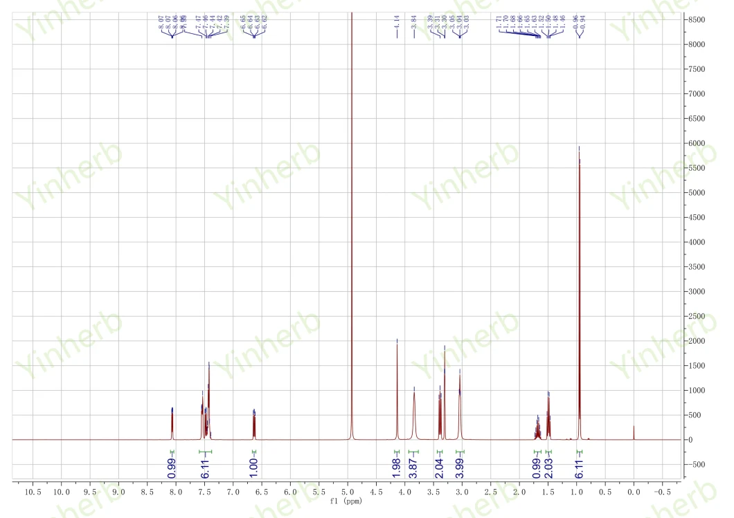 Fast Delivery Whiten The Skin Peptide Hexapeptide-2 for Whitening & Freckle Removing Series