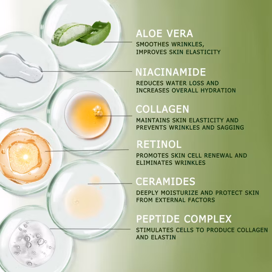 Soins de la peau de marque privée Crème pour le visage raffermissante et ferme